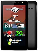 Best available price of Allview AX501Q in Mii