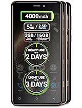 Best available price of Allview P9 Energy mini in Mii