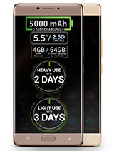 Best available price of Allview P9 Energy in Mii