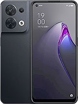 Best available price of Oppo Reno8 (China) in Mii