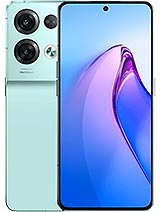 Best available price of Oppo Reno8 Pro in Mii