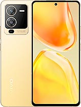 Best available price of vivo S15 in Mii